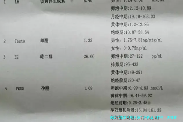 美国试管婴儿哪家强?别再迷信排名,关键看这几点